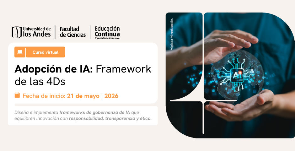 Adopción de IA: Framework de las 4Ds